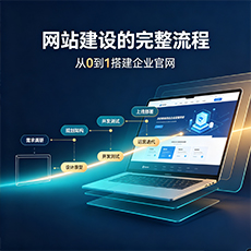 信阳建站-网站建设的完整流程：从0到1搭建企业官网